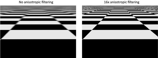 ../_images/anisotropic.png